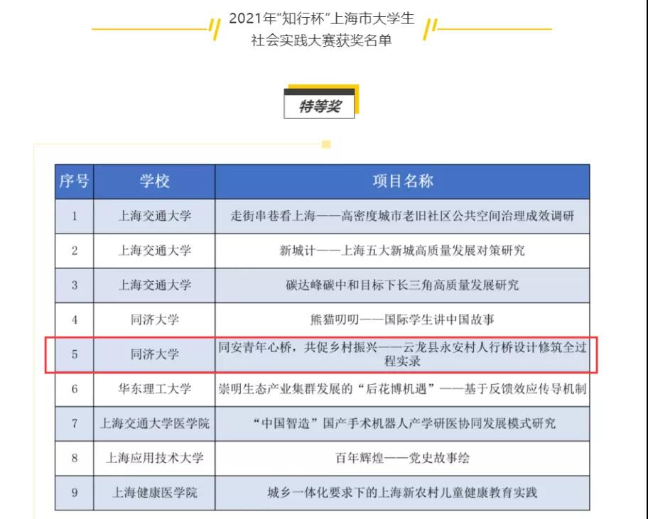 微信图片_20211108101217.jpg 微信图片_20211108101217.jpg